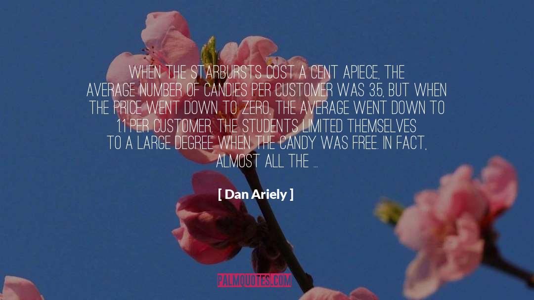 Customer quotes by Dan Ariely