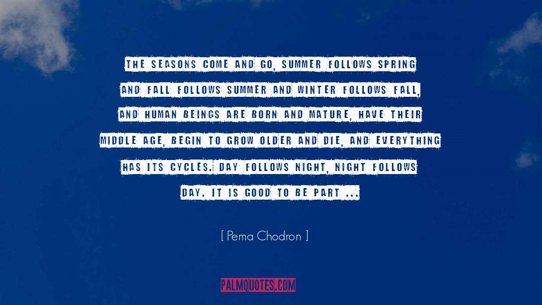 Cycles quotes by Pema Chodron