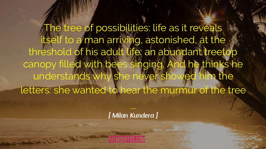 Czech quotes by Milan Kundera