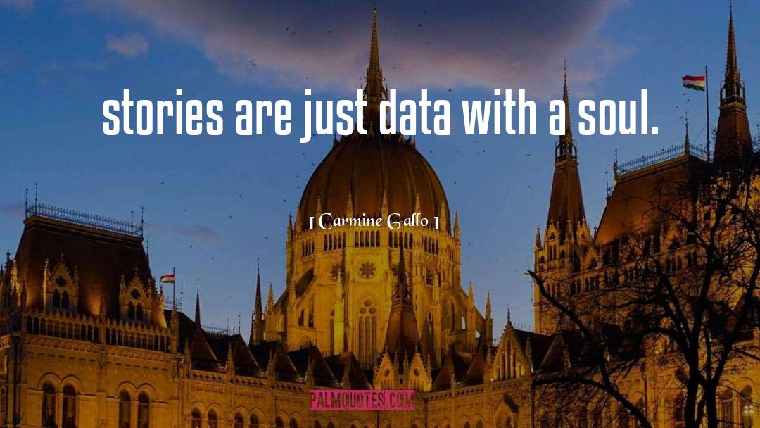 Data Base quotes by Carmine Gallo
