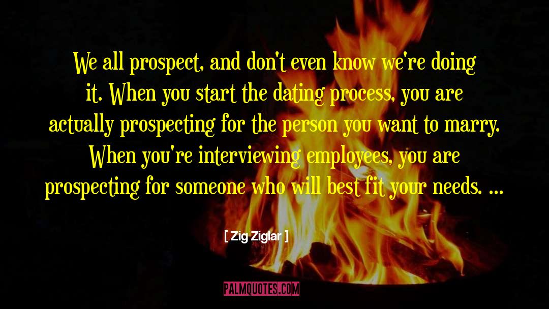 Dating App quotes by Zig Ziglar