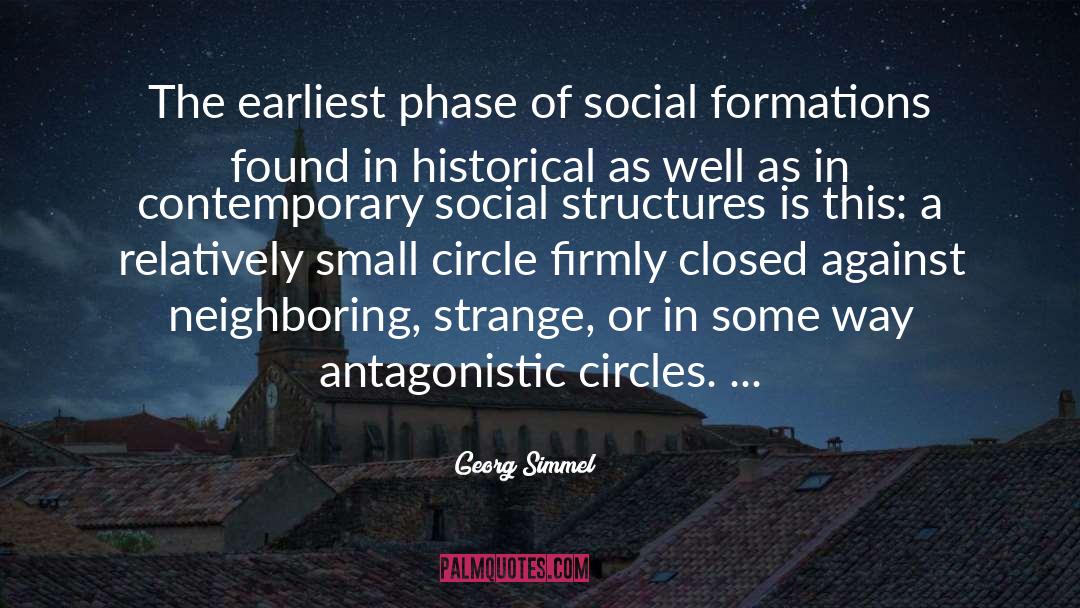 Daughterhood Circle quotes by Georg Simmel