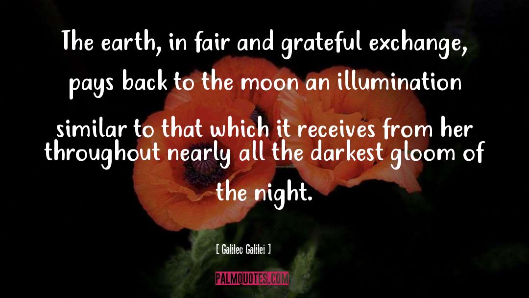 Dear Moon quotes by Galileo Galilei