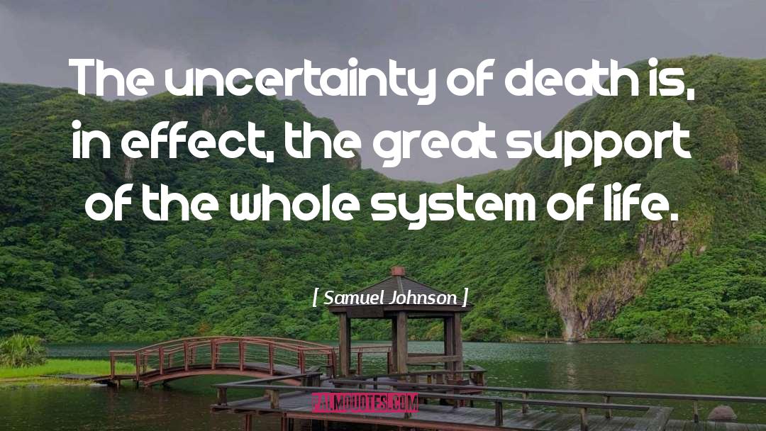 Death Lessons quotes by Samuel Johnson