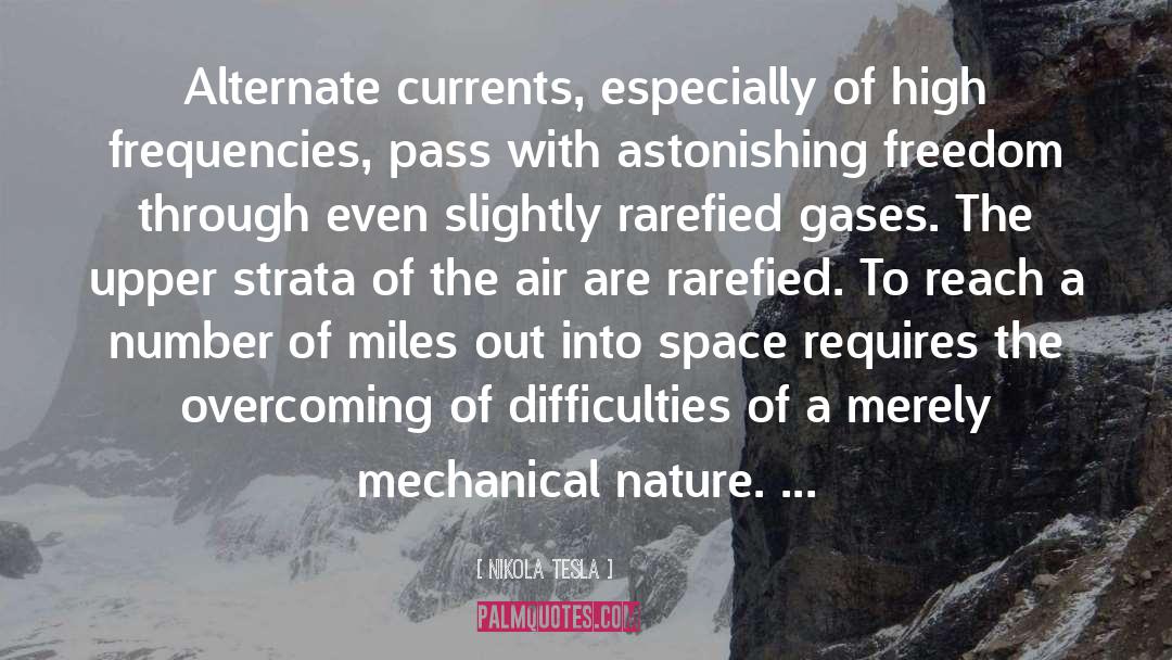 Debatable Space quotes by Nikola Tesla