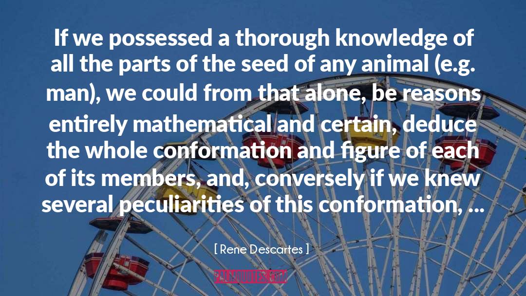 Deduce quotes by Rene Descartes