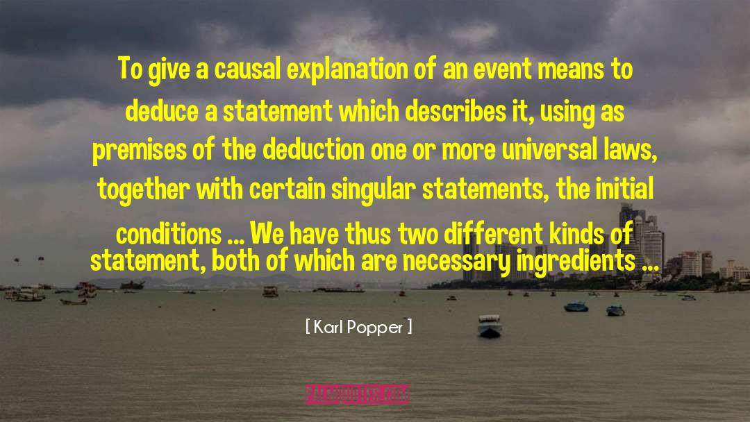 Deduce quotes by Karl Popper