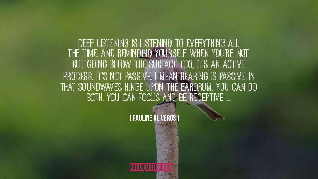 Deep Listening quotes by Pauline Oliveros