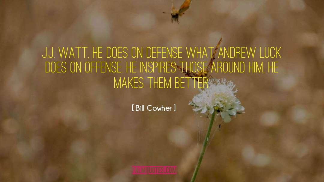 Defense Mechanisms quotes by Bill Cowher