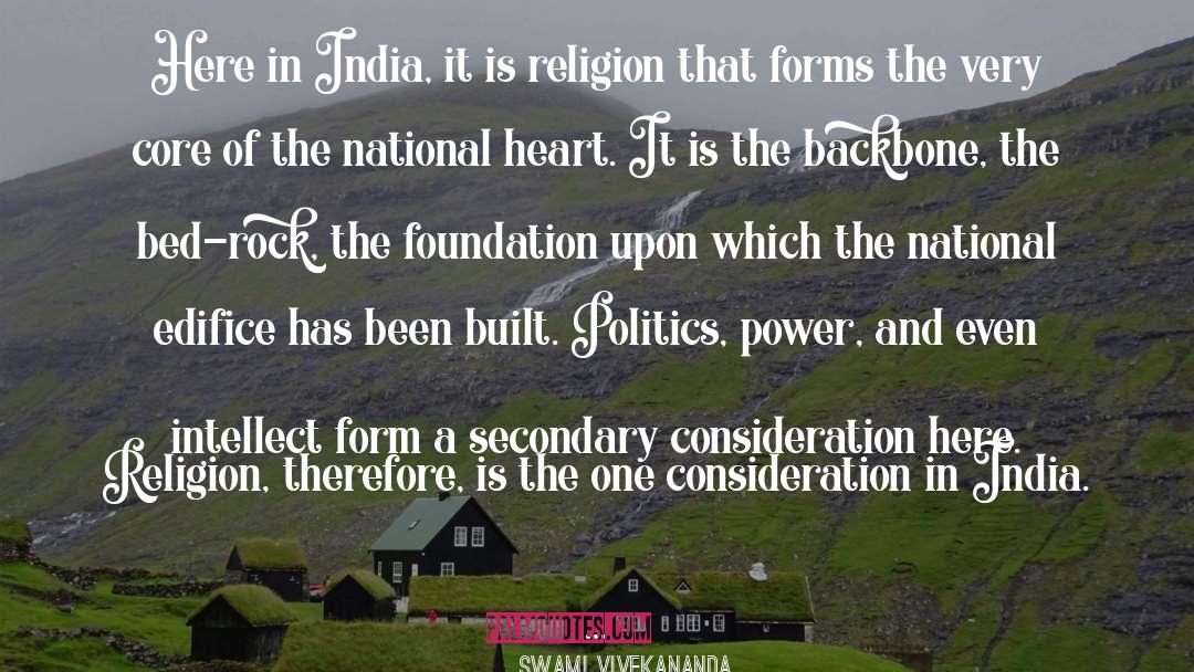 Definition Of Religion quotes by Swami Vivekananda