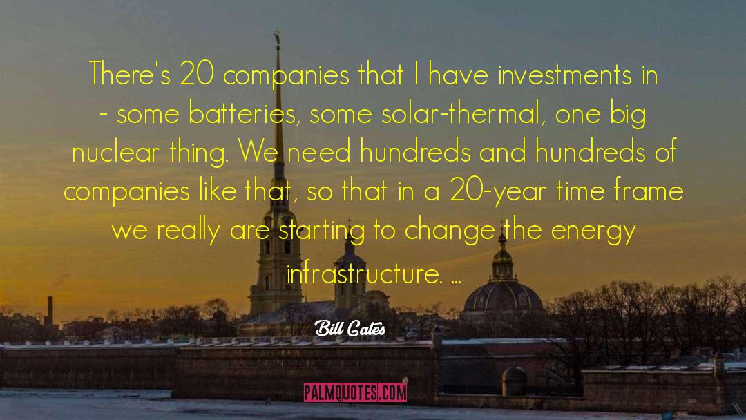 Deflation Investments quotes by Bill Gates