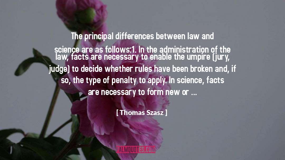 Deity Law quotes by Thomas Szasz