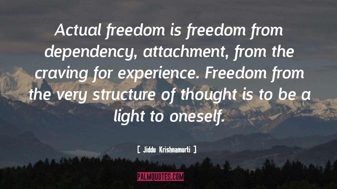 Deluding Oneself quotes by Jiddu Krishnamurti