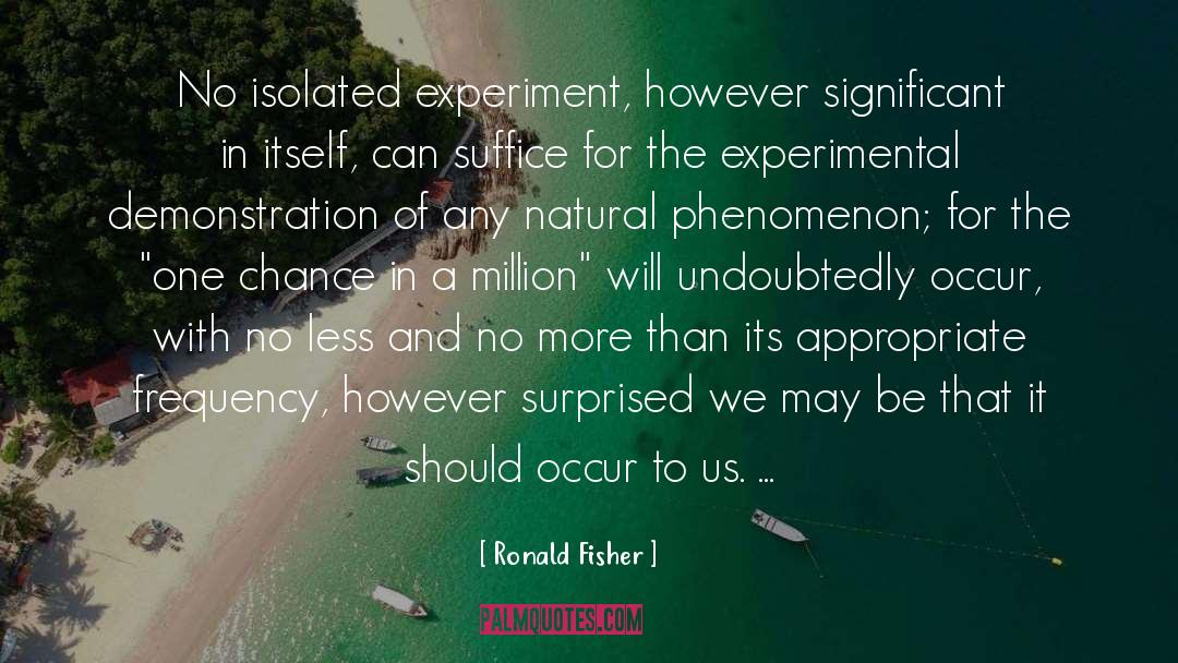 Demonstration quotes by Ronald Fisher