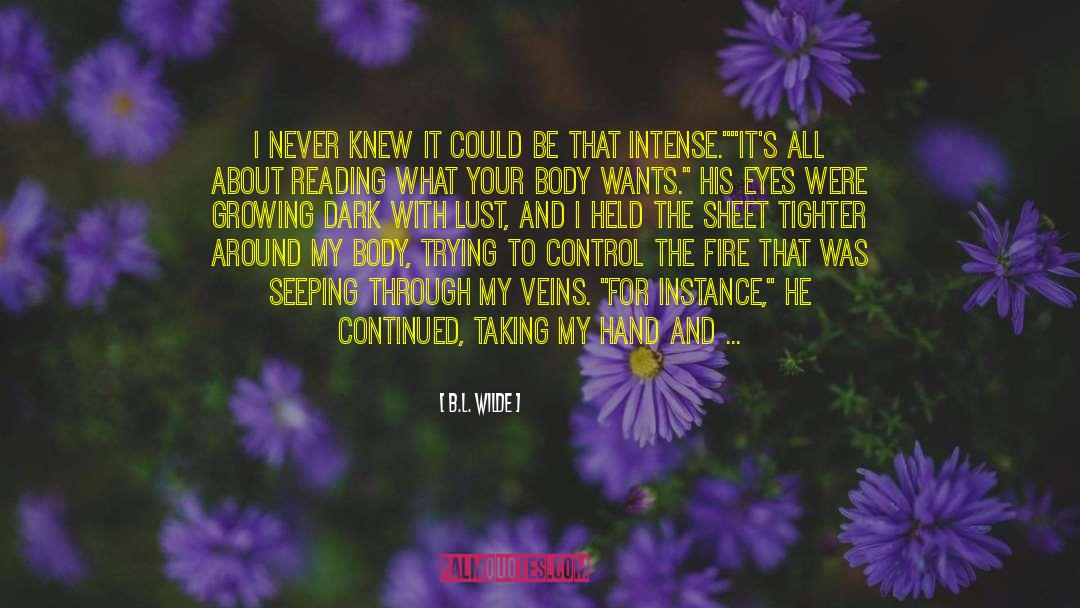 Denying Yourself quotes by B.L. Wilde