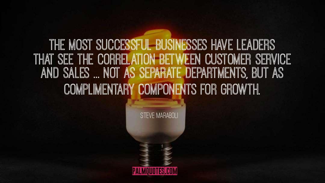 Departments quotes by Steve Maraboli