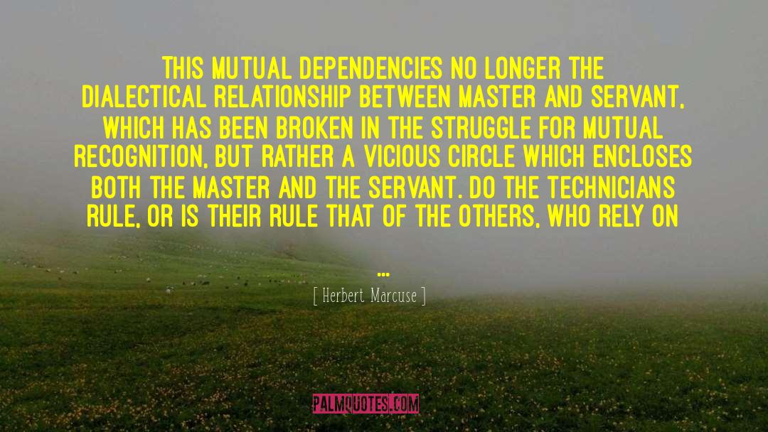 Dependencies quotes by Herbert Marcuse