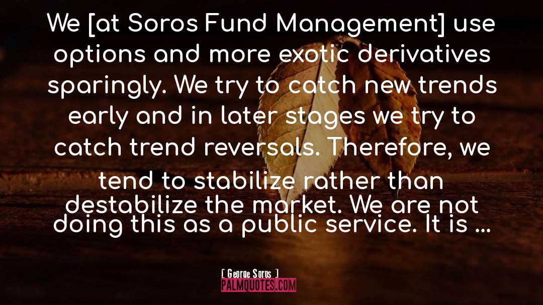 Derivatives quotes by George Soros