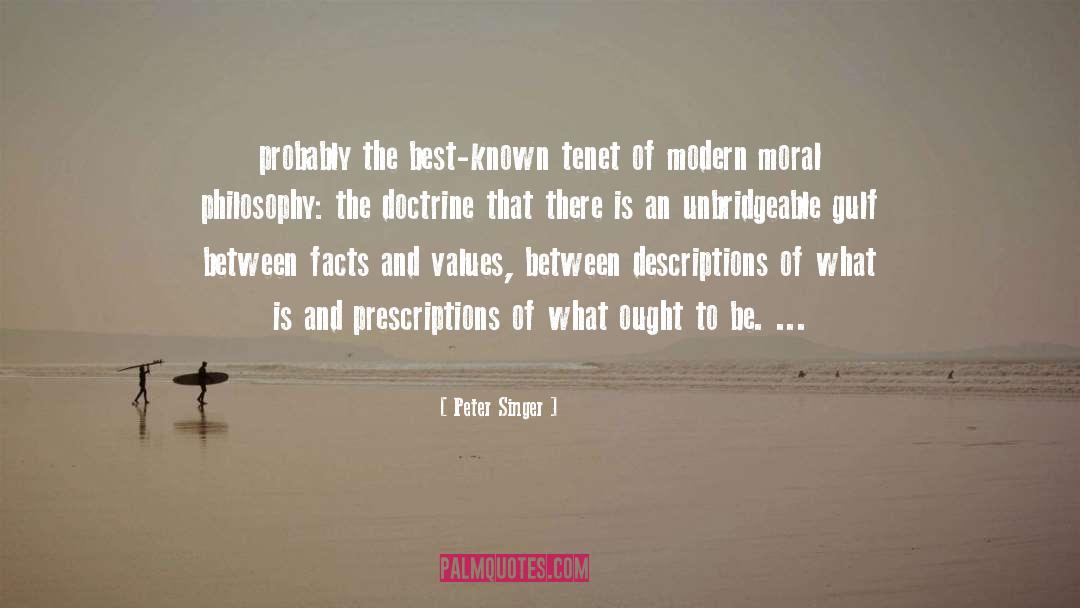 Descriptions quotes by Peter Singer