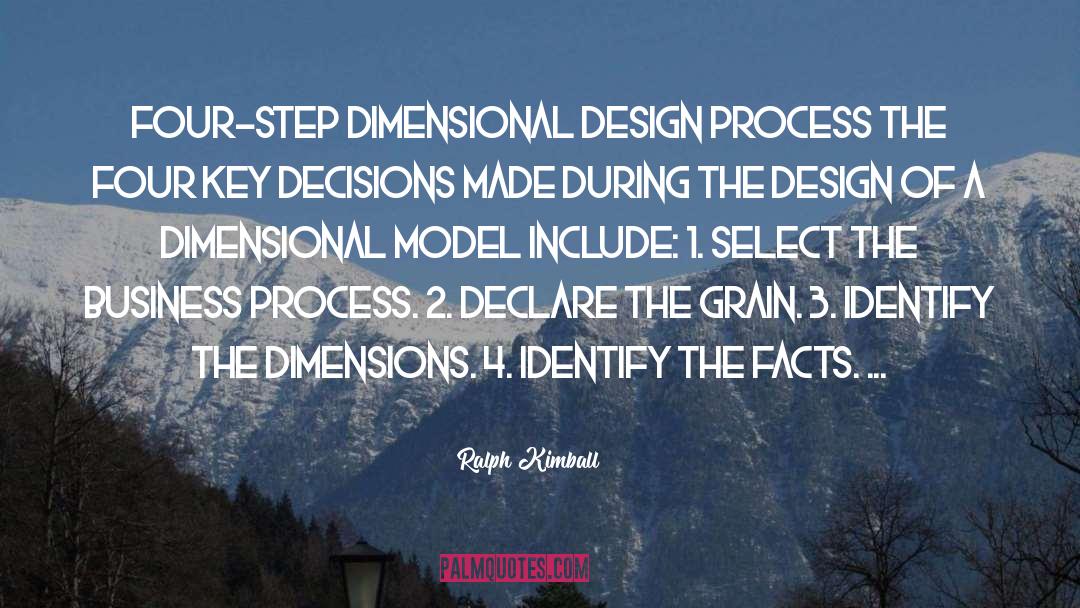 Design Process quotes by Ralph Kimball