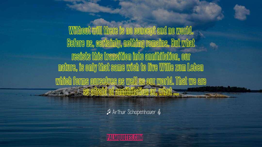 Desire To Live quotes by Arthur Schopenhauer