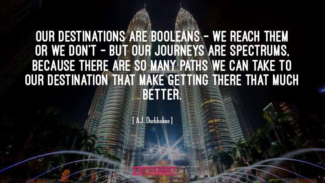 Destinations quotes by A.J. Darkholme