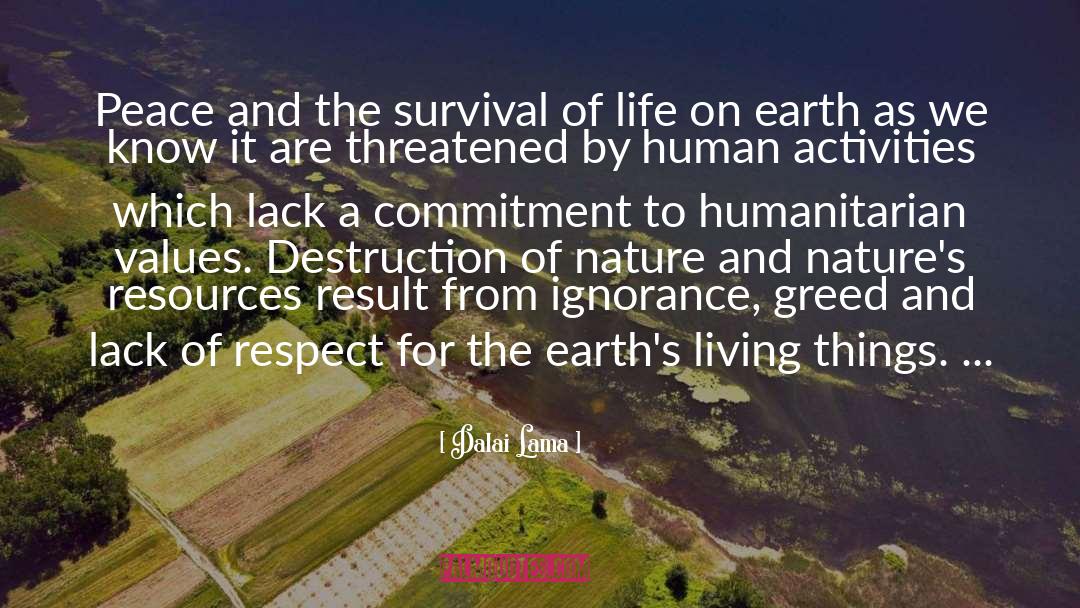 Destruction Of Nature quotes by Dalai Lama