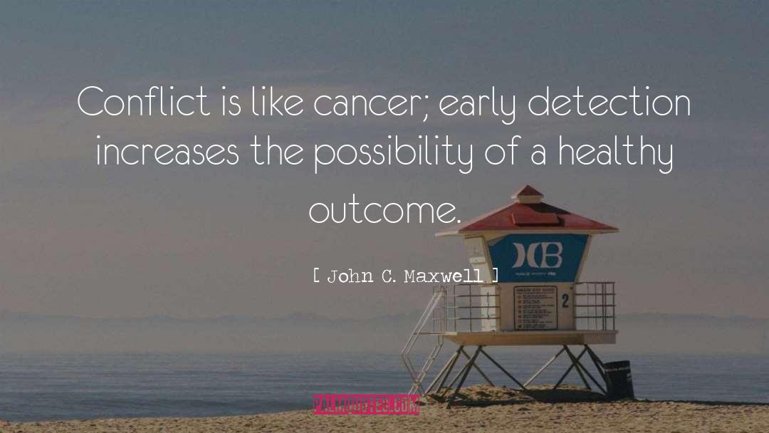 Detection quotes by John C. Maxwell