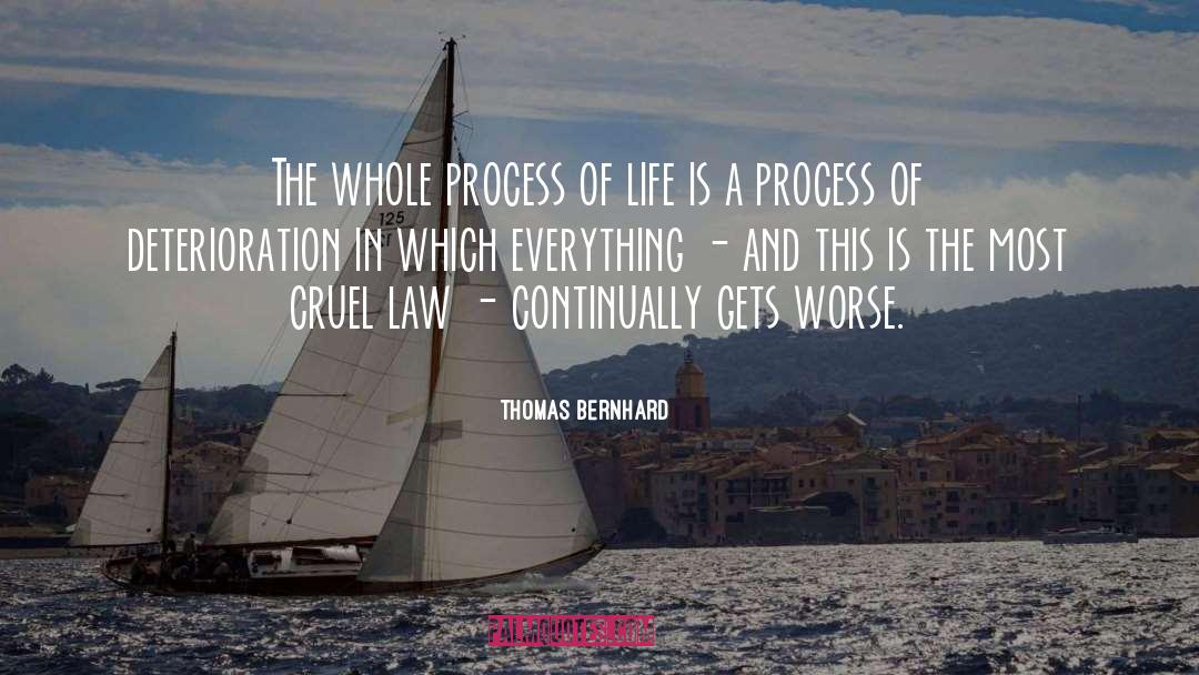 Deterioration quotes by Thomas Bernhard