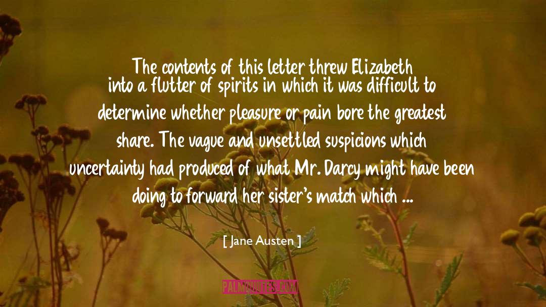 Determine quotes by Jane Austen