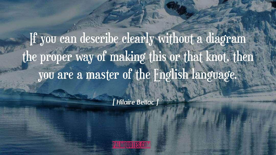 Diagrams quotes by Hilaire Belloc