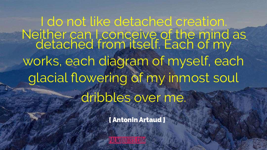 Diagrams quotes by Antonin Artaud