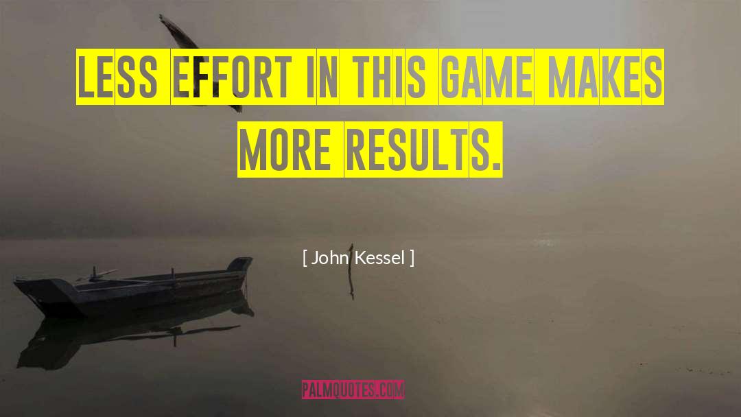Dietrine Results quotes by John Kessel