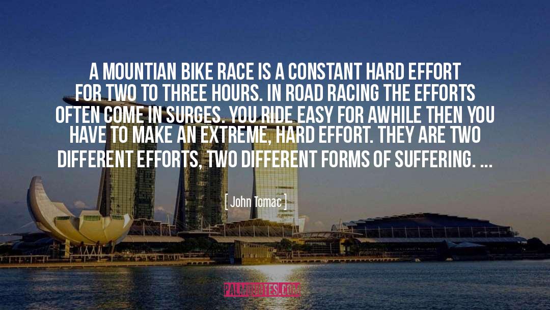 Different Forms quotes by John Tomac