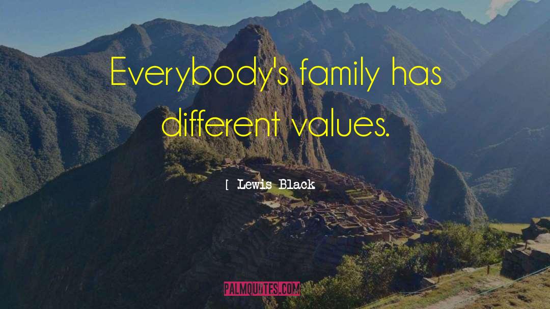 Different Values quotes by Lewis Black