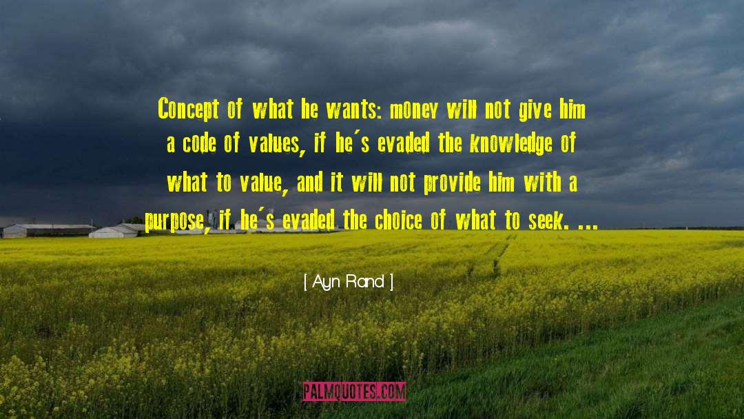 Dinars Value quotes by Ayn Rand