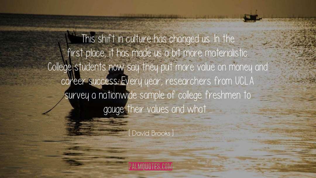 Dinars Value quotes by David Brooks