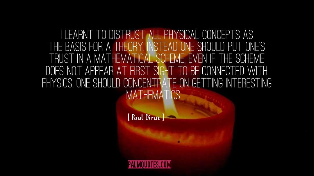 Dirac quotes by Paul Dirac