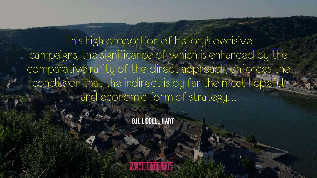 Direct Approach quotes by B.H. Liddell Hart