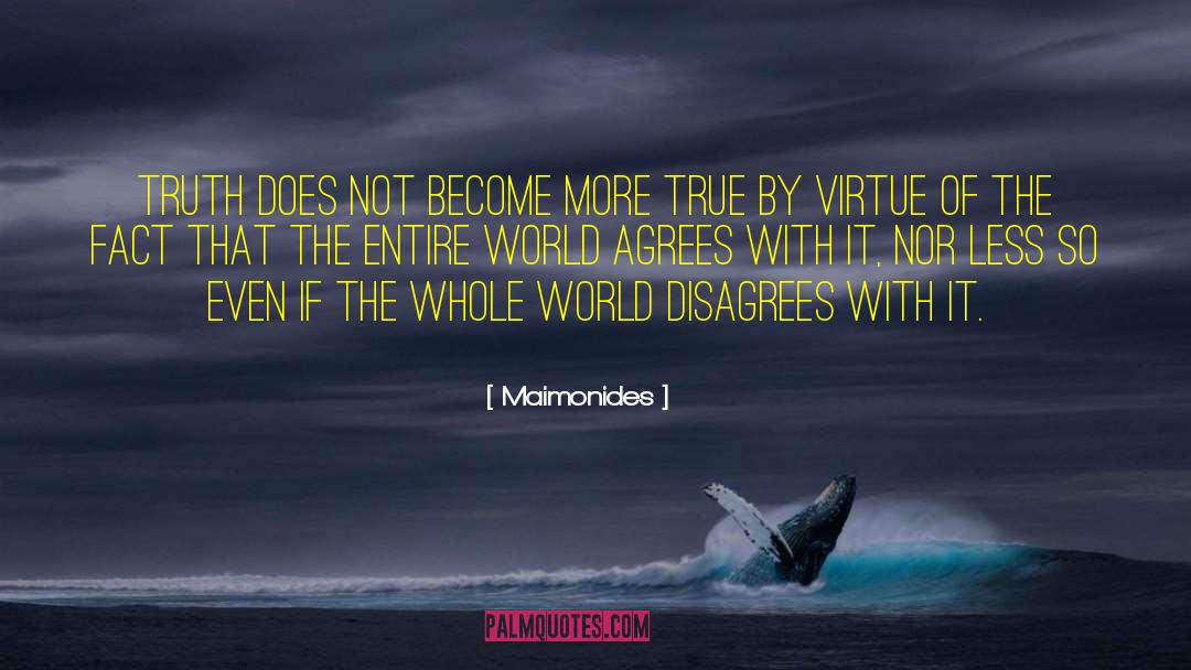 Disagrees quotes by Maimonides