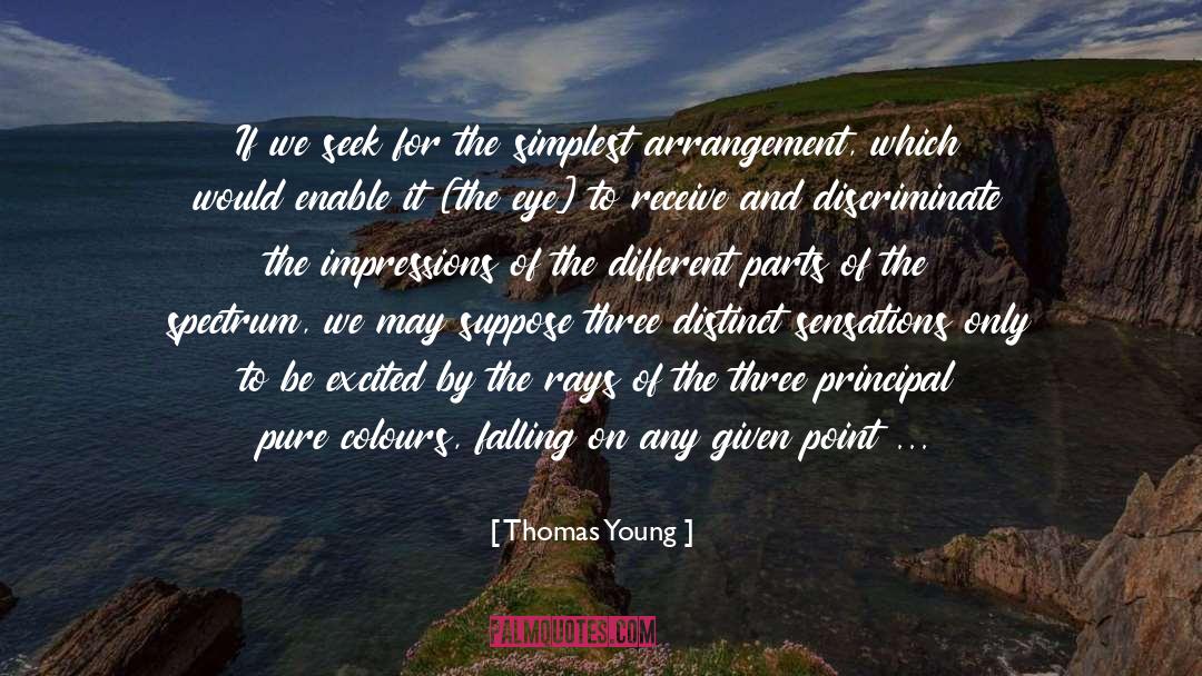 Discriminate quotes by Thomas Young