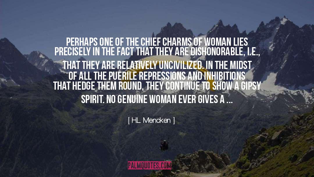 Dishonorable quotes by H.L. Mencken