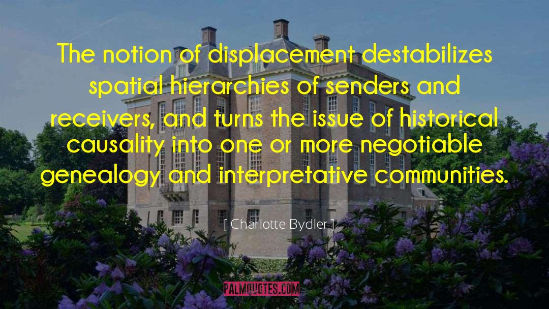 Displacement quotes by Charlotte Bydler