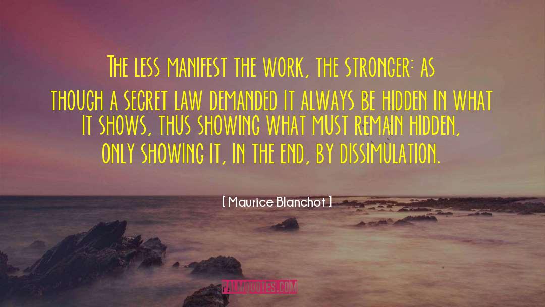 Dissimulation quotes by Maurice Blanchot