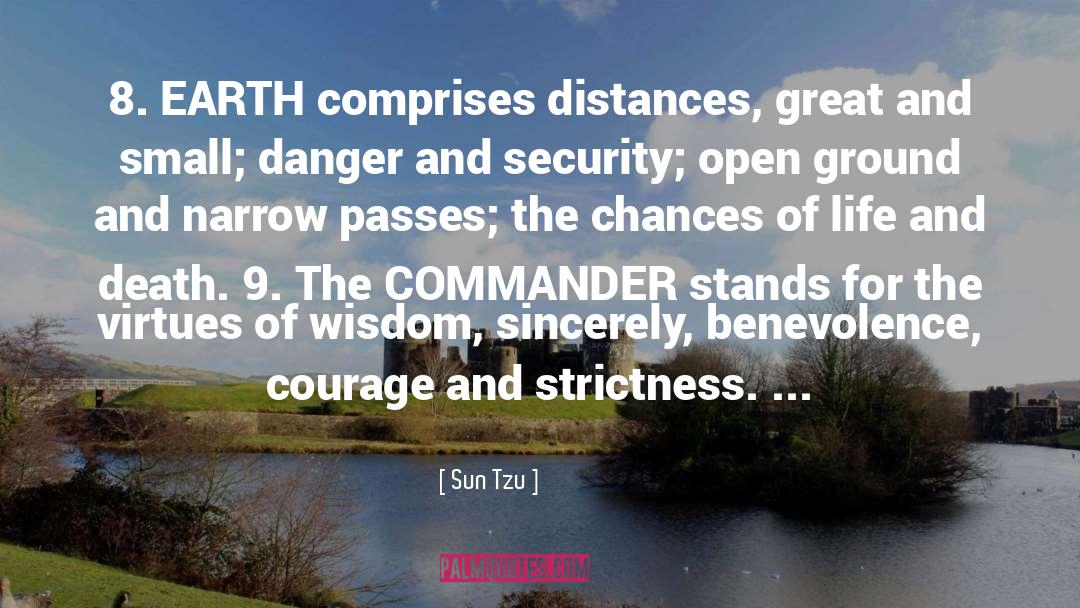 Distances quotes by Sun Tzu
