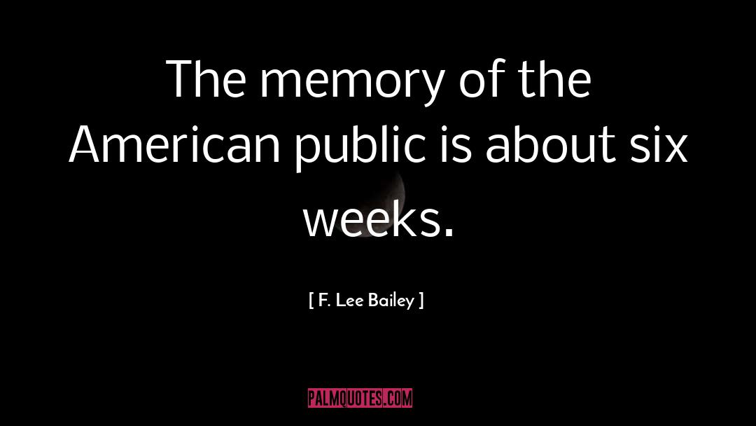 Distorted Memories quotes by F. Lee Bailey