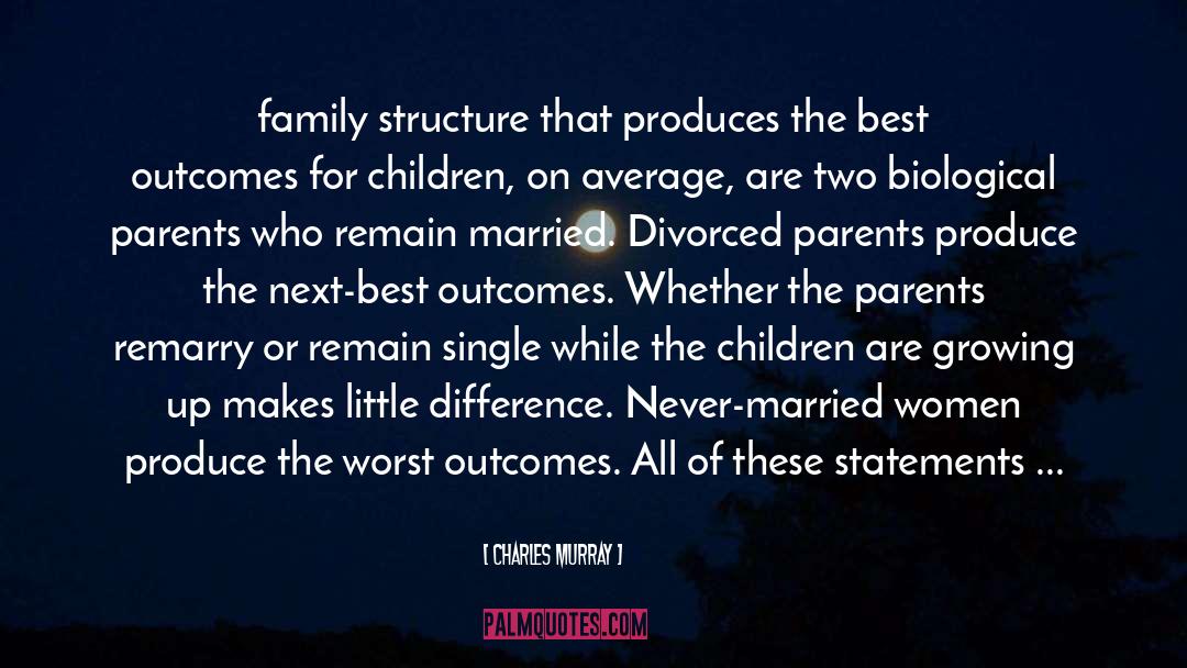 Divorced Parents quotes by Charles Murray