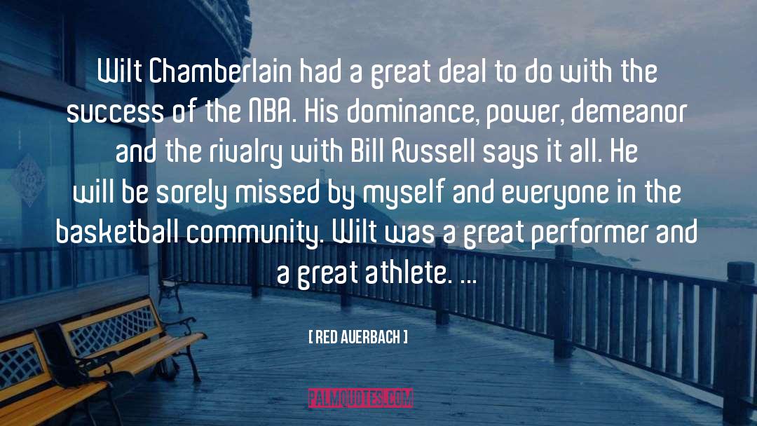 Dominance quotes by Red Auerbach