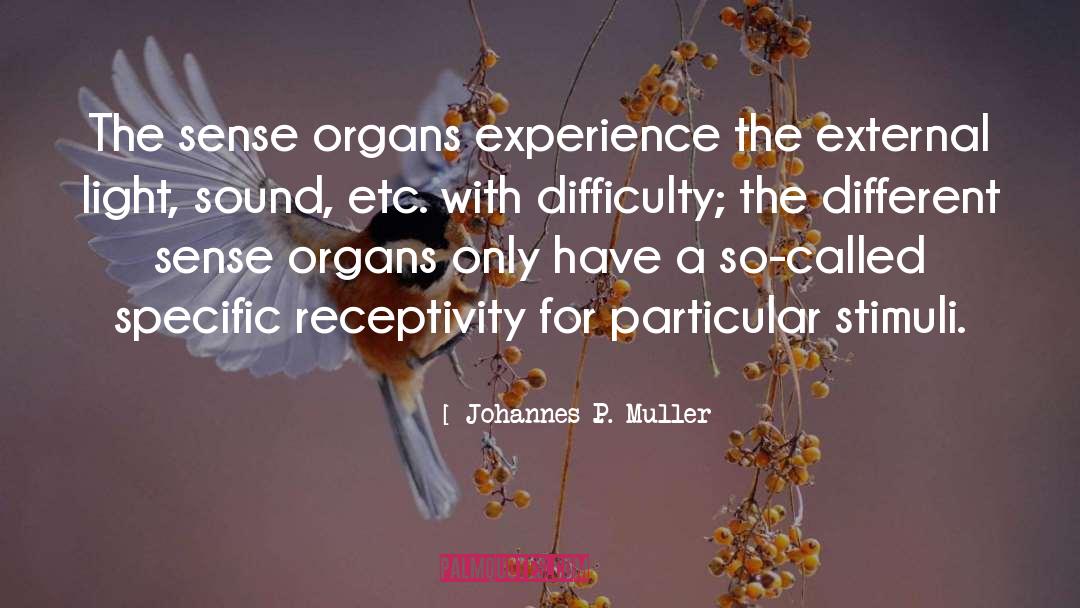 Donating Organs quotes by Johannes P. Muller