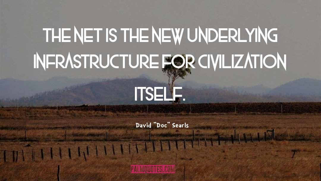 Dot Net quotes by David 